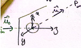 Cercle