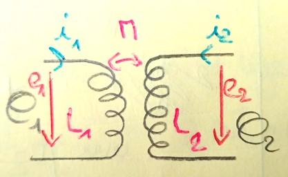 Inductance mutuelle